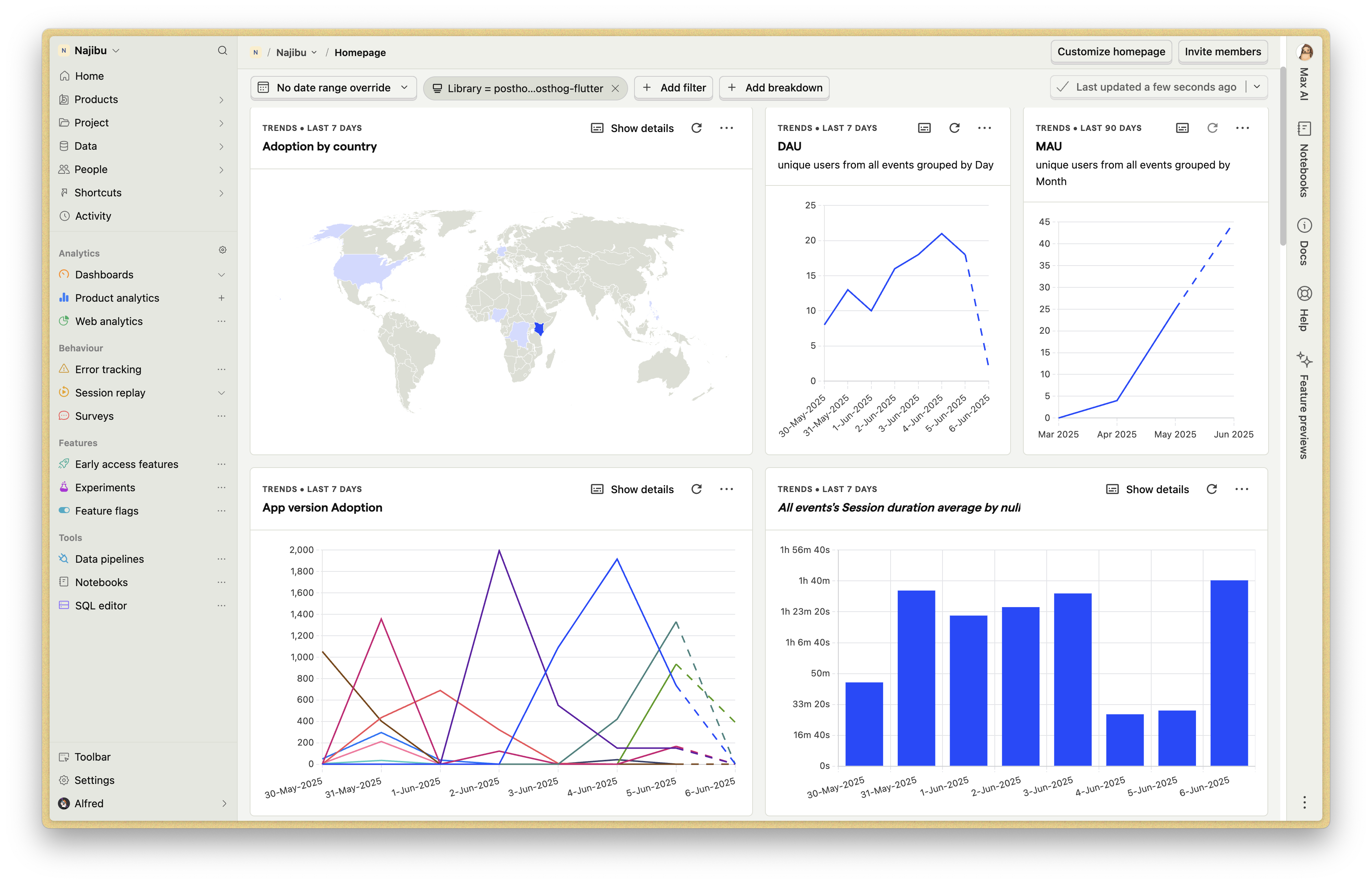 PostHog User Behavior Analytics